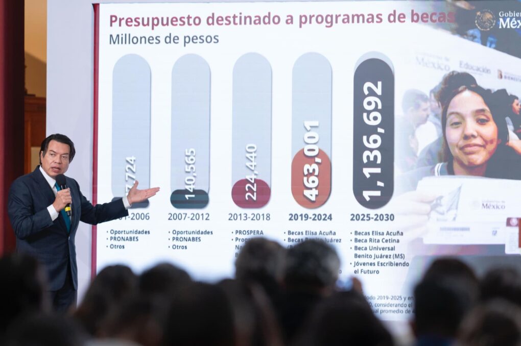 Claudia Sheinbaum anuncia inversión histórica de más de 1.1 billones de pesos en educación pública hacia 2030