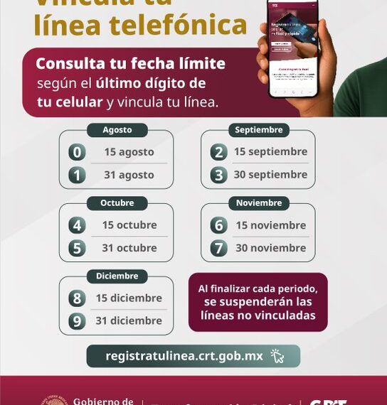 Amplían hasta diciembre de 2026 el plazo para vincular líneas celulares con la CURP