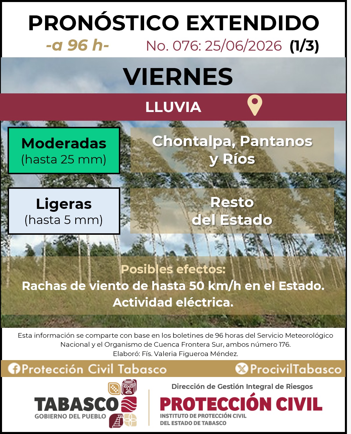 Activan alerta por lluvias fuertes y vientos en Tabasco