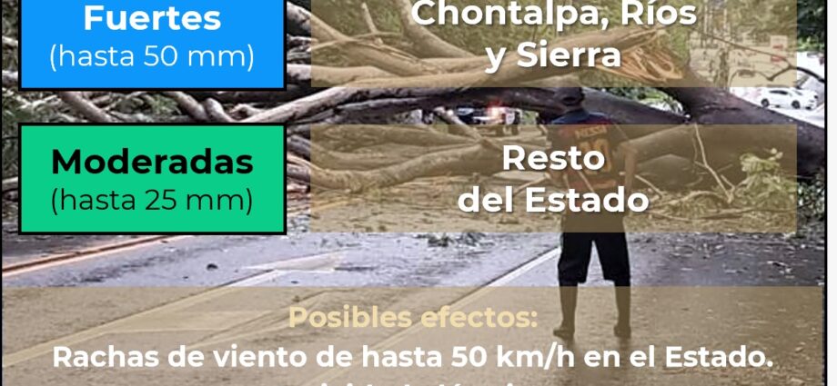 Prevén lluvias fuertes y rachas de viento en Tabasco por interacción de sistemas meteorológicos