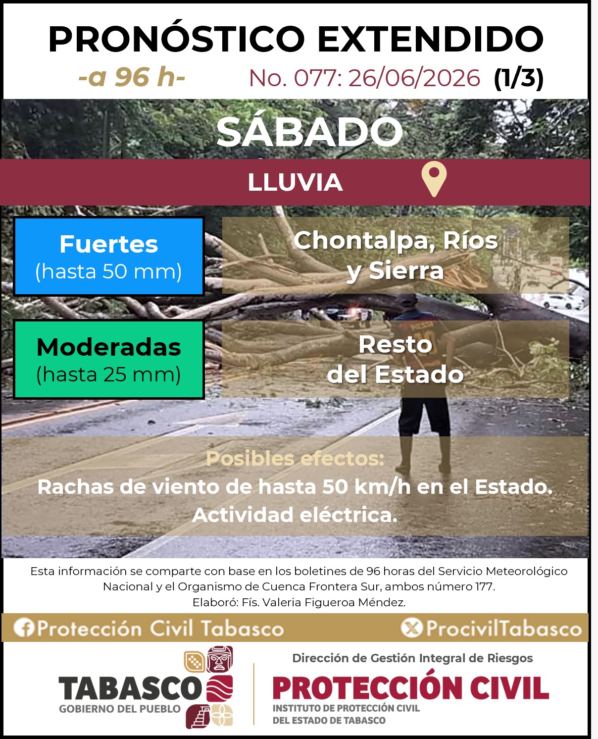 Prevén lluvias fuertes y rachas de viento en Tabasco por interacción de sistemas meteorológicos