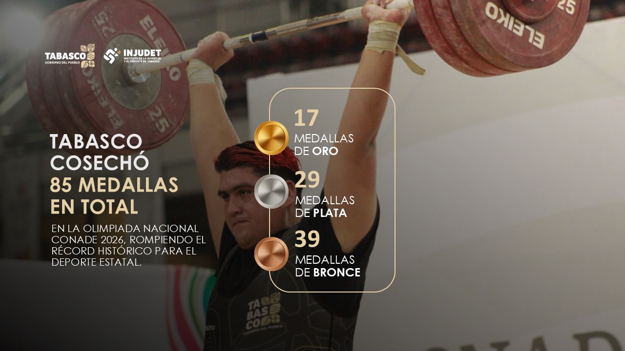 Tabasco hace historia con 85 medallas en la Olimpiada Nacional Conade 2026