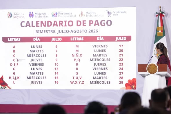 Bienestar anuncia calendario de pagos de pensiones y programas sociales para julio-agosto