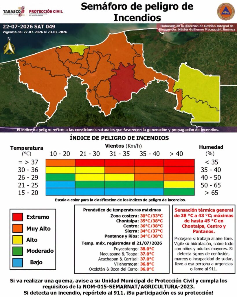 Protección Civil alerta por temperaturas de hasta 39 °C y alto riesgo de incendios en Tabasco