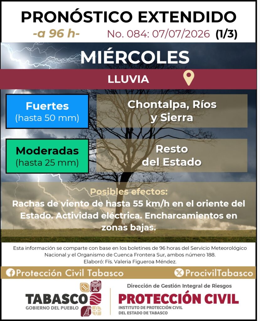 Pronostican lluvias muy fuertes y rachas de viento para Tabasco por onda tropical 16