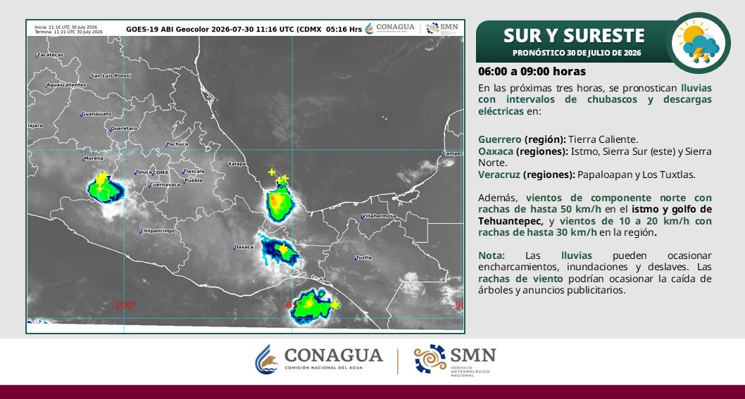 Villahermosa amanece con 30°C y sensación térmica de 33°C; prevén jornada de intenso calor