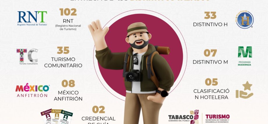 Tabasco lanza la campaña “El verano más perrón de México” para atraer turismo e impulsar la economía