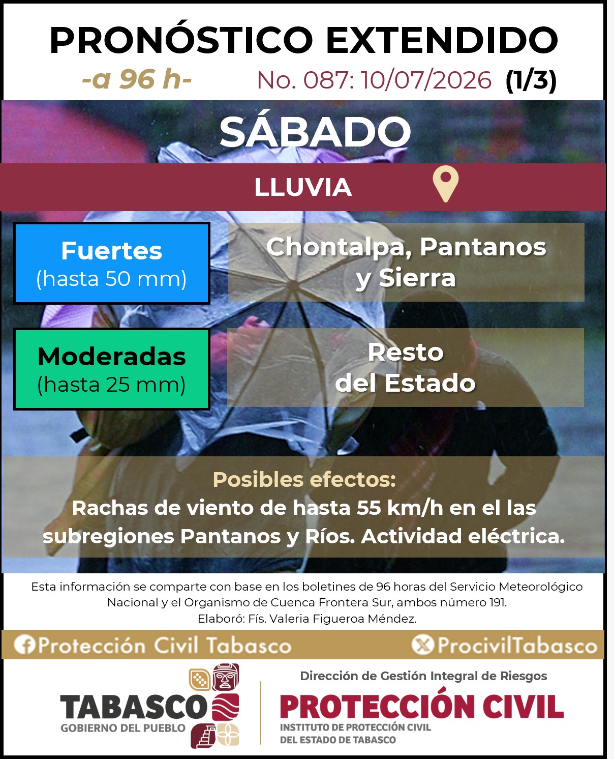 Protección Civil alerta por lluvias fuertes y rachas de viento en Tabasco debido a onda tropical 18