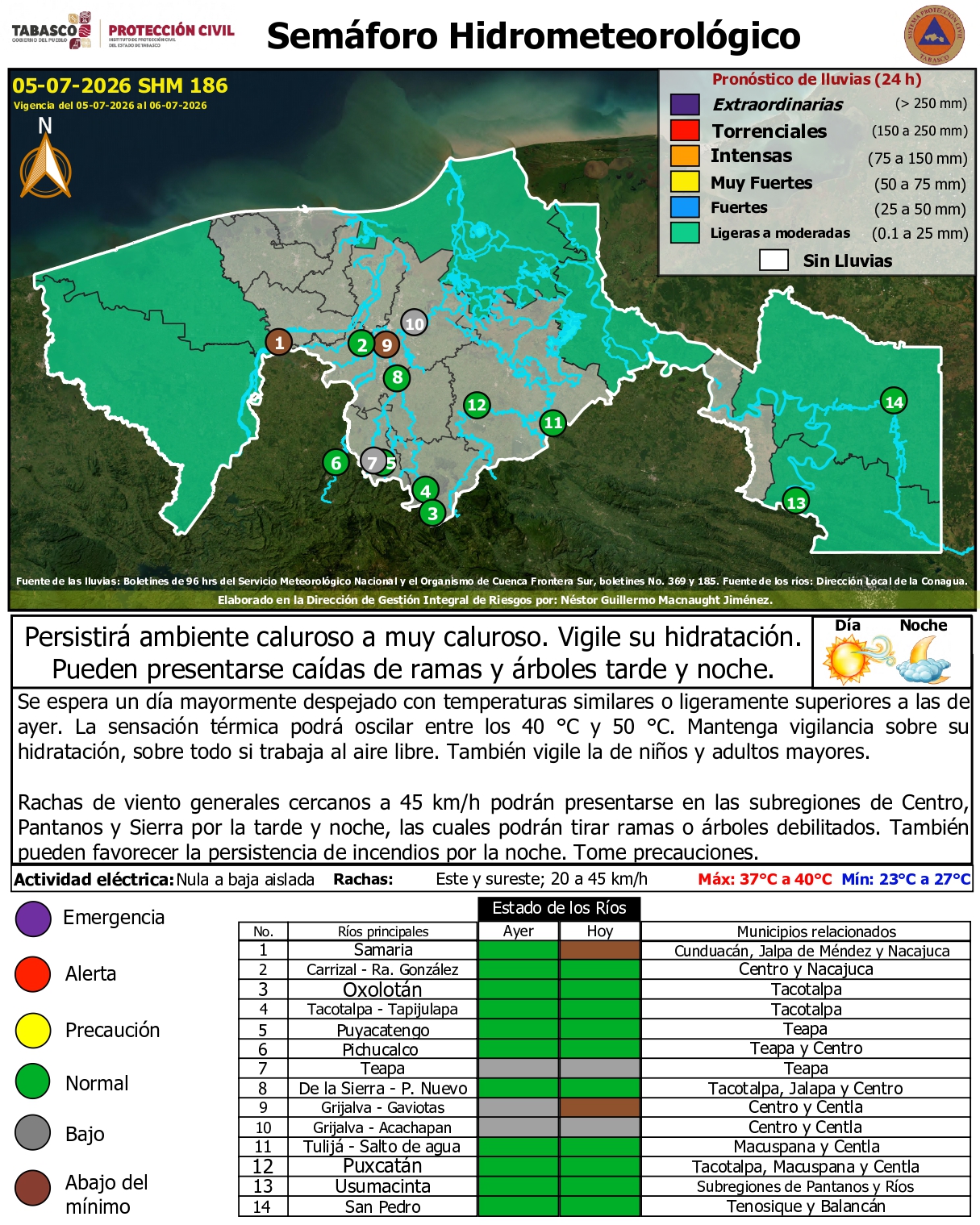 Protección Civil alerta por sensación térmica de hasta 50 grados en Tabasco