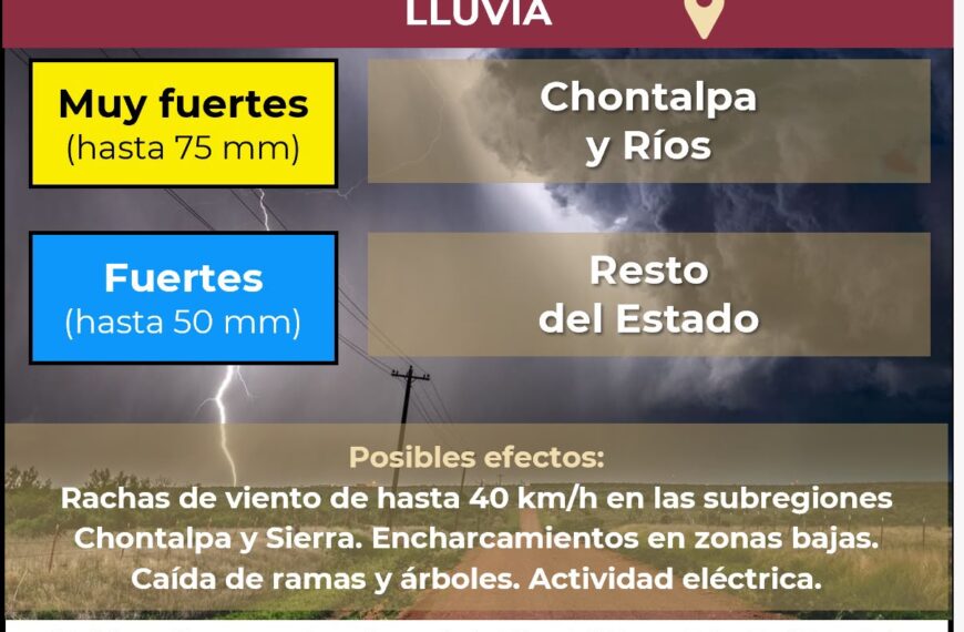 Onda tropical 30 provocará lluvias muy fuertes y rachas de viento en Tabasco
