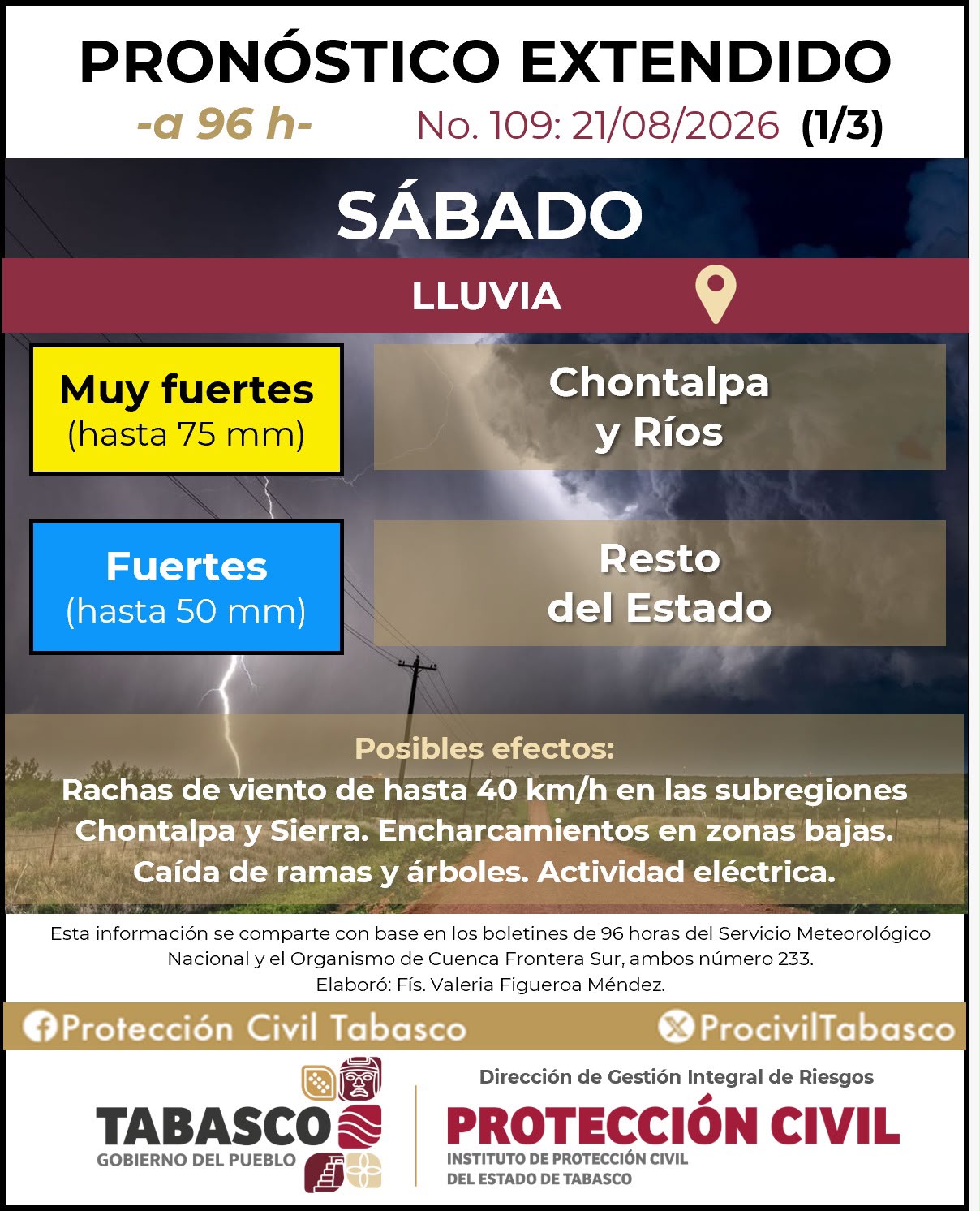 Onda tropical 30 provocará lluvias muy fuertes y rachas de viento en Tabasco