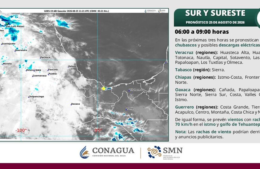 Calor de hasta 39 °C y lluvias fuertes marcarán este martes en Tabasco