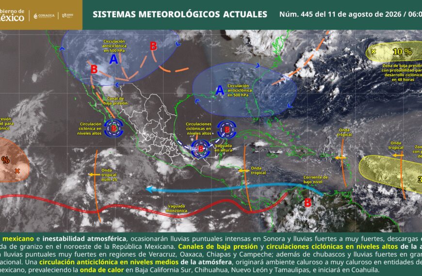 Villahermosa enfrentará martes de intenso calor con sensación térmica superior a 40°C