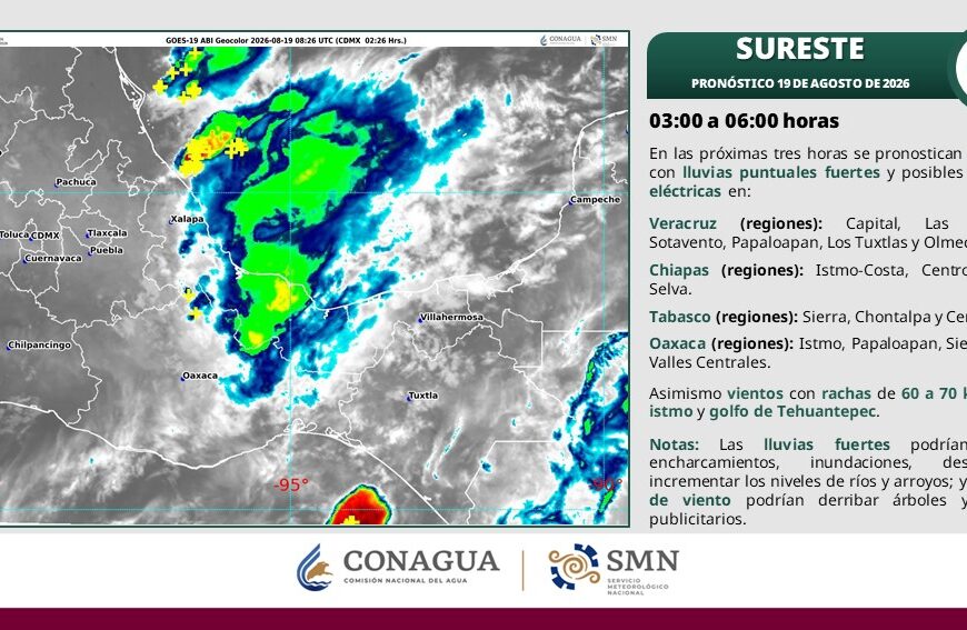 Villahermosa tendrá miércoles caluroso con temperaturas de hasta 38 grados