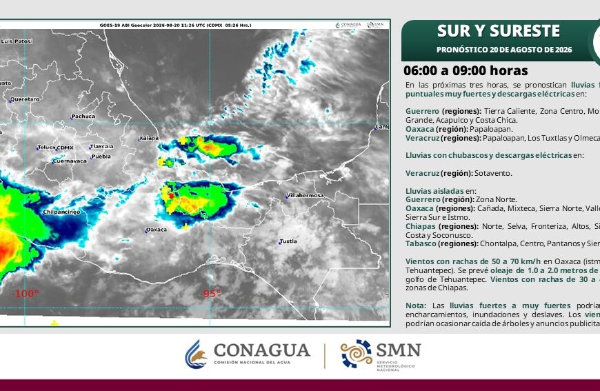 Villahermosa amanecerá con 30 grados y alcanzará hasta 38°C este jueves