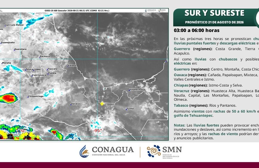 Prevén lluvias y temperaturas de hasta 40 grados para Tabasco