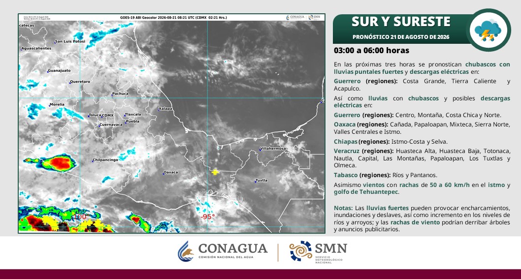 Prevén lluvias y temperaturas de hasta 40 grados para Tabasco