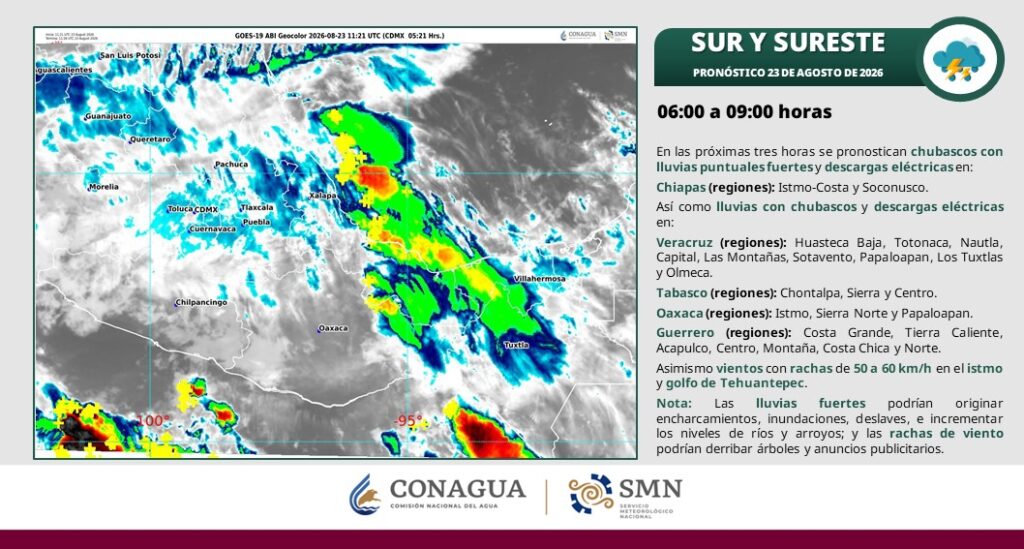 Tabasco tendrá domingo caluroso con sensación térmica de hasta 35 grados