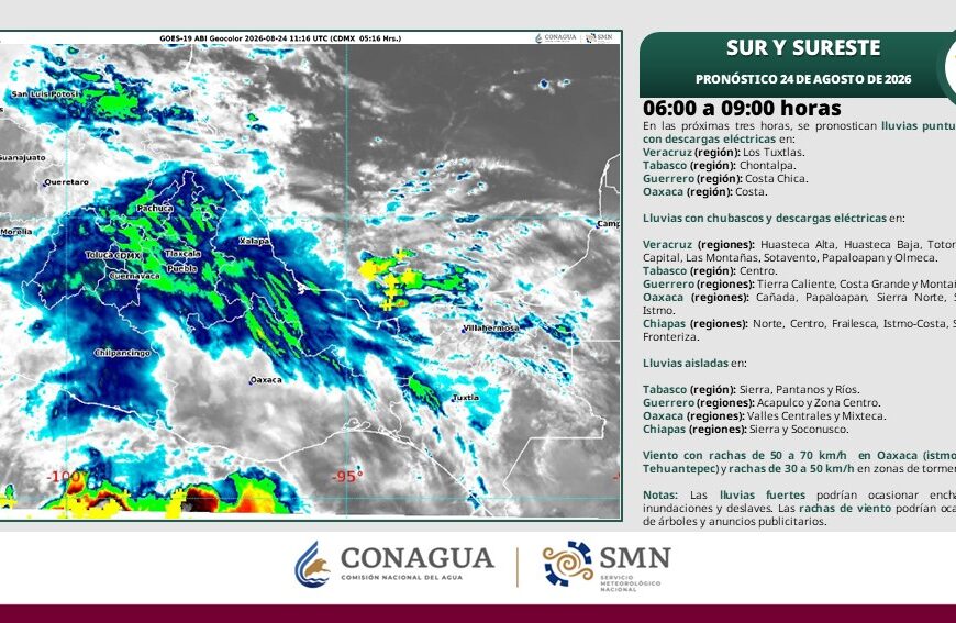 Villahermosa inicia la semana con calor de 35 grados y posibilidad de chubascos