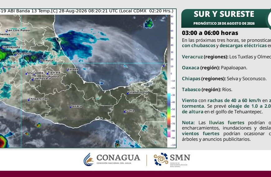 Villahermosa tendrá viernes caluroso con máxima de 35 grados