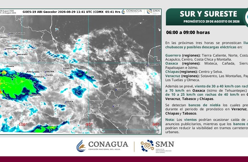 Villahermosa tendrá sábado caluroso con máxima de 36 grados