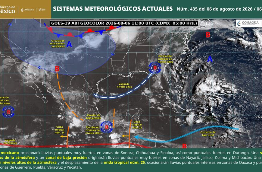 Calor extremo dominará este jueves en Villahermosa; la temperatura alcanzará casi los 39 grados
