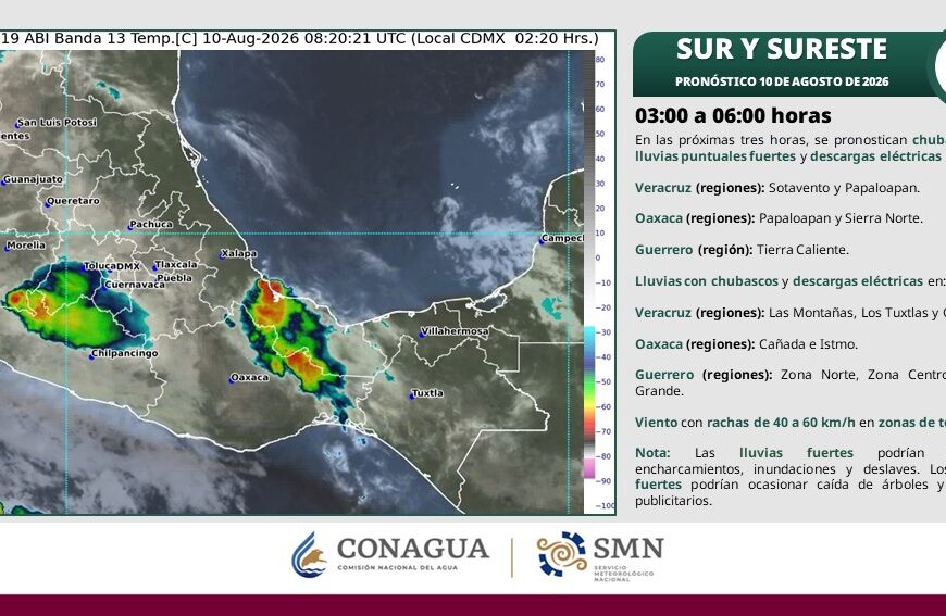 Villahermosa inicia la semana con calor de hasta 38 grados