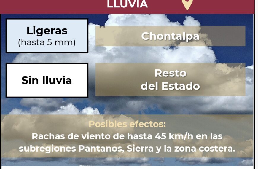 Villahermosa tendrá jornada de calor extremo este sábado; el termómetro alcanzará hasta 40.7°C