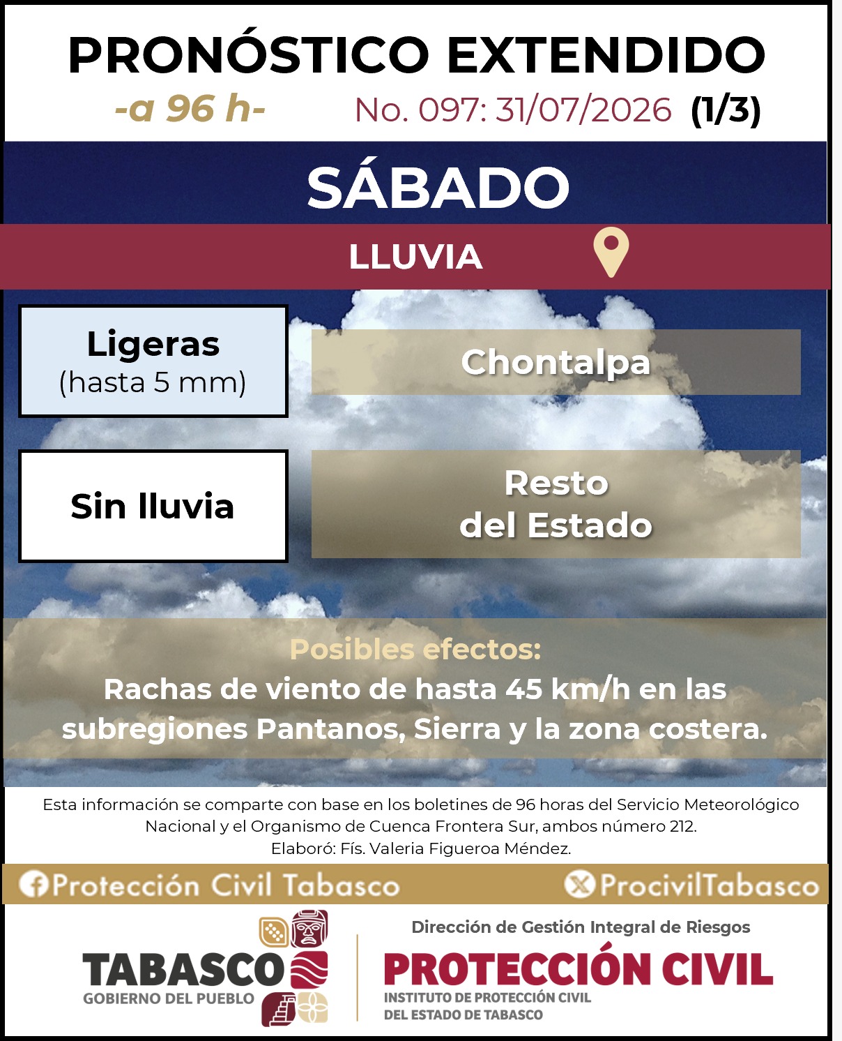 Villahermosa tendrá jornada de calor extremo este sábado; el termómetro alcanzará hasta 40.7°C