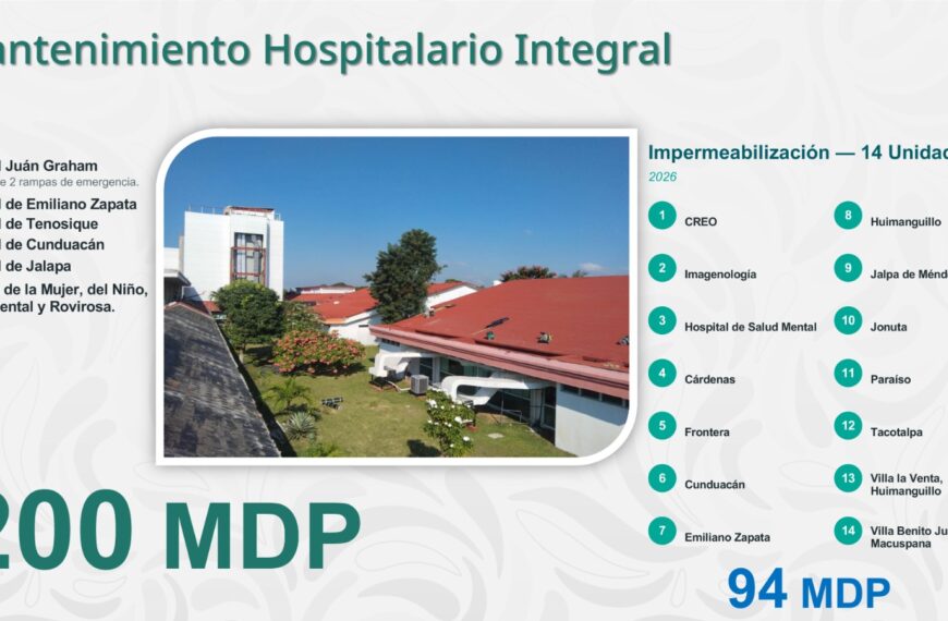 Tabasco fortalece infraestructura hospitalaria con tres nuevos hospitales y más equipo médico
