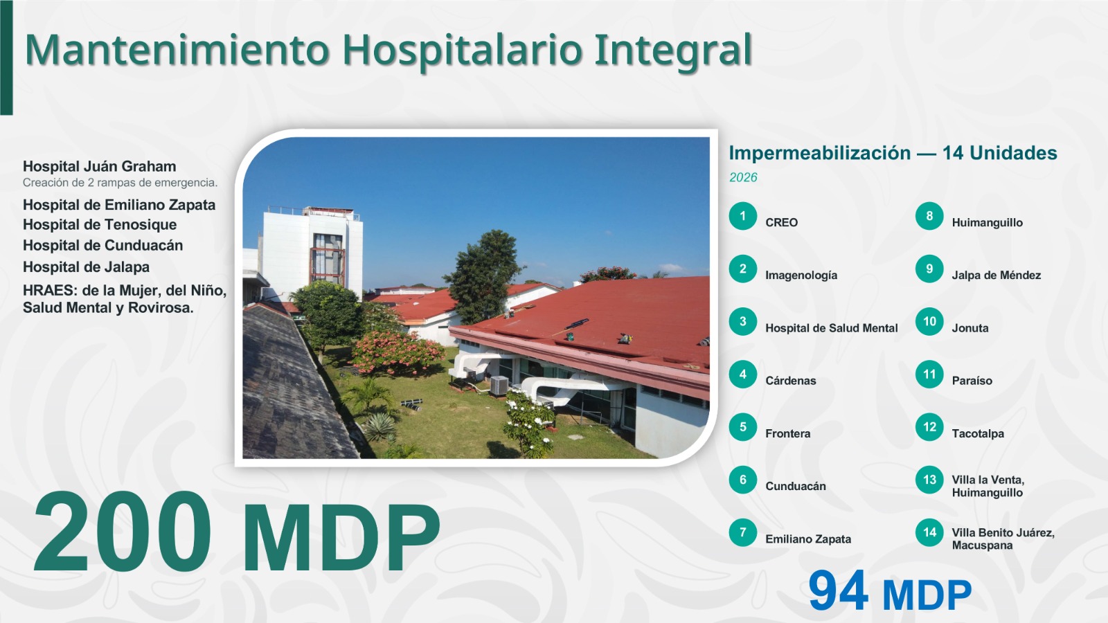 Tabasco fortalece infraestructura hospitalaria con tres nuevos hospitales y más equipo médico