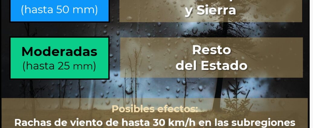 Protección Civil prevé lluvias fuertes a muy fuertes durante la noche en Tabasco
