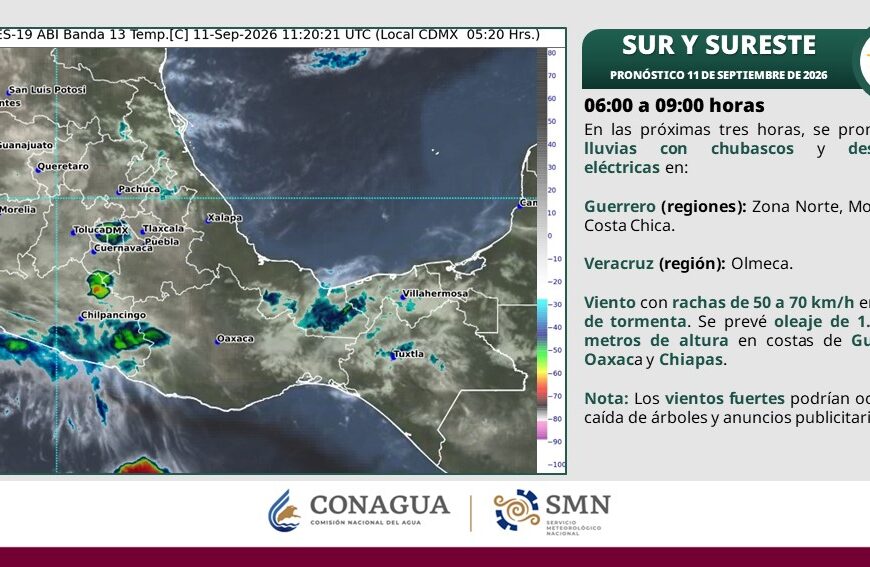 Viernes de intenso calor y lluvias aisladas para Tabasco