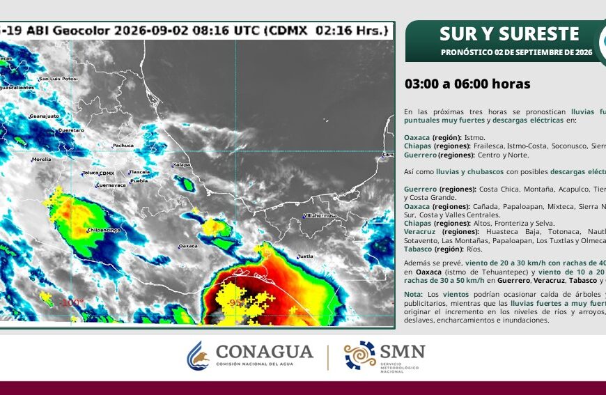 Villahermosa tendrá miércoles de intenso calor y sensación térmica de hasta 43°C