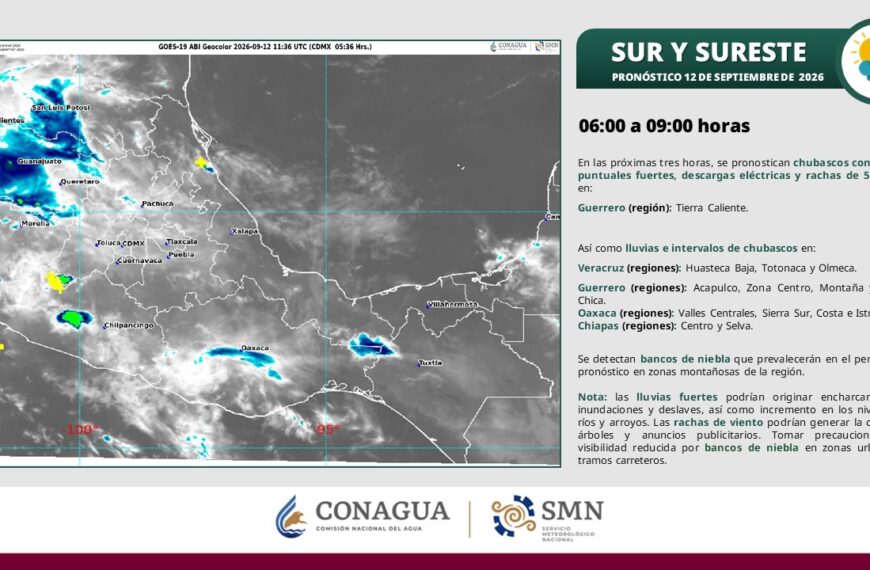 Villahermosa tendrá sábado caluroso y con probabilidad de tormentas eléctricas