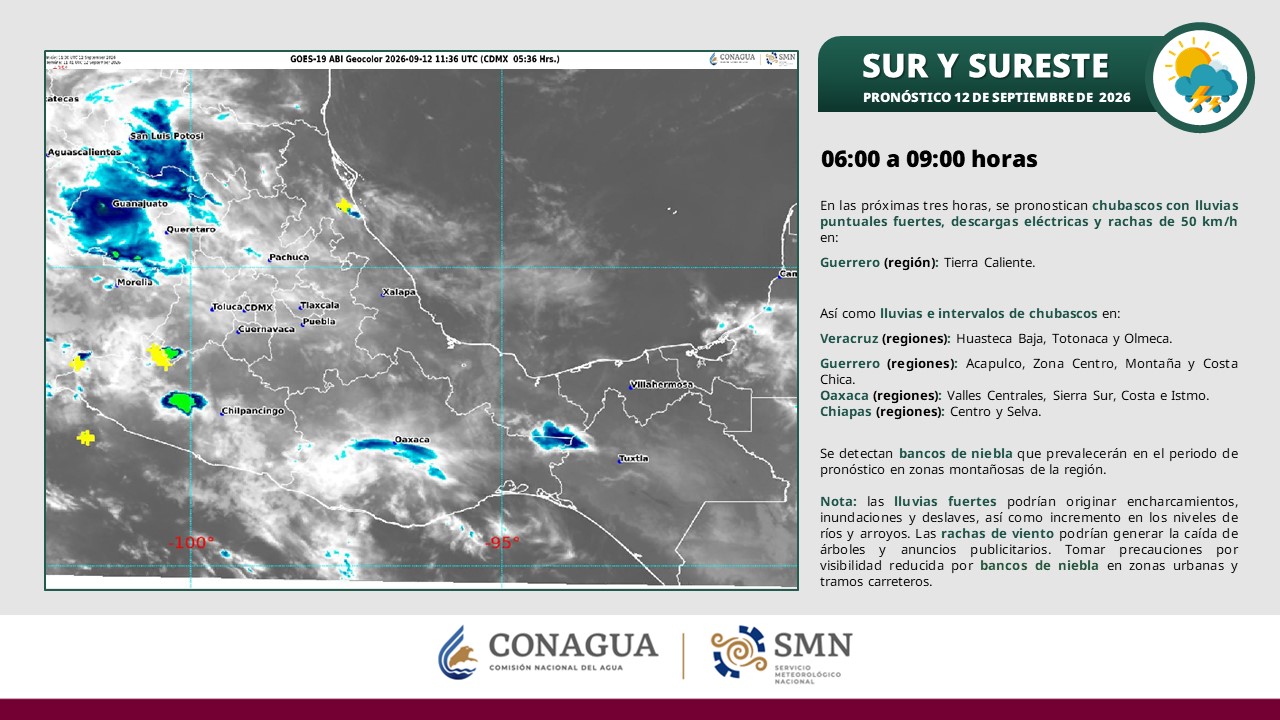 Villahermosa tendrá sábado caluroso y con probabilidad de tormentas eléctricas