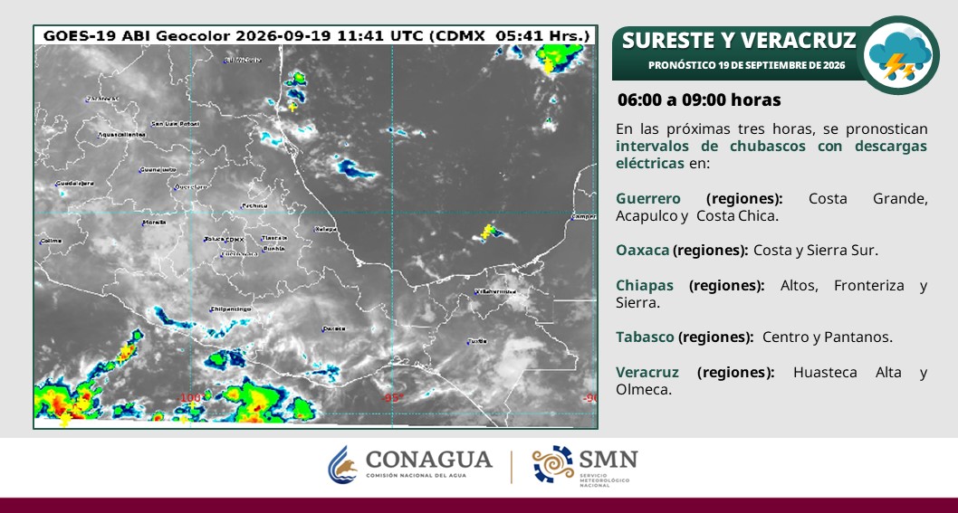 Villahermosa tendrá sábado caluroso y húmedo, con probabilidad de lluvia ligera