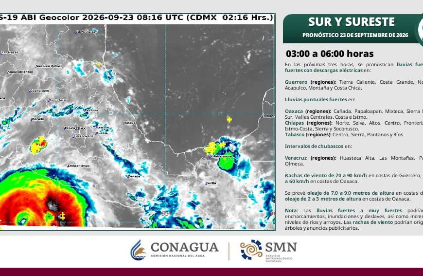Tabasco tendrá lluvias fuertes y ambiente caluroso durante los próximos días