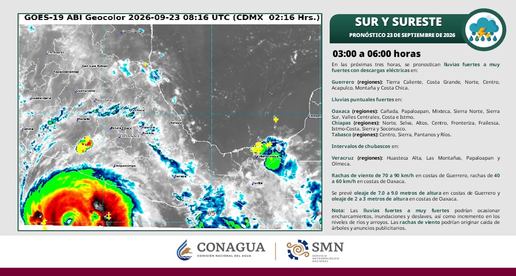 Tabasco tendrá lluvias fuertes y ambiente caluroso durante los próximos días