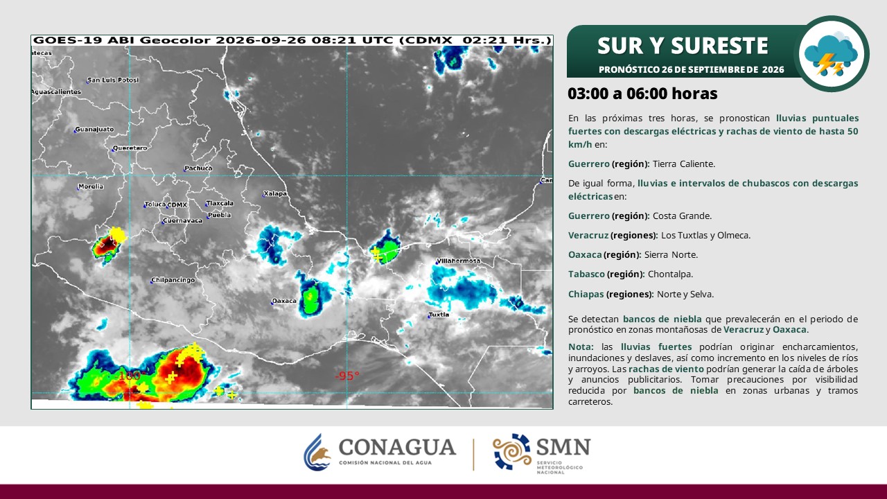 Villahermosa amanece con calor, alta humedad y lluvias ligeras