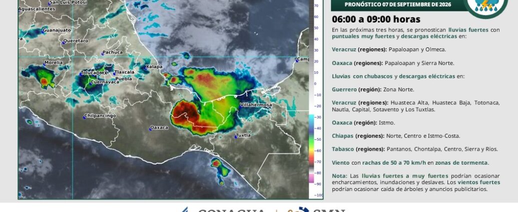 Onda tropical 37 provocará lluvias y mantendrá el calor en Tabasco