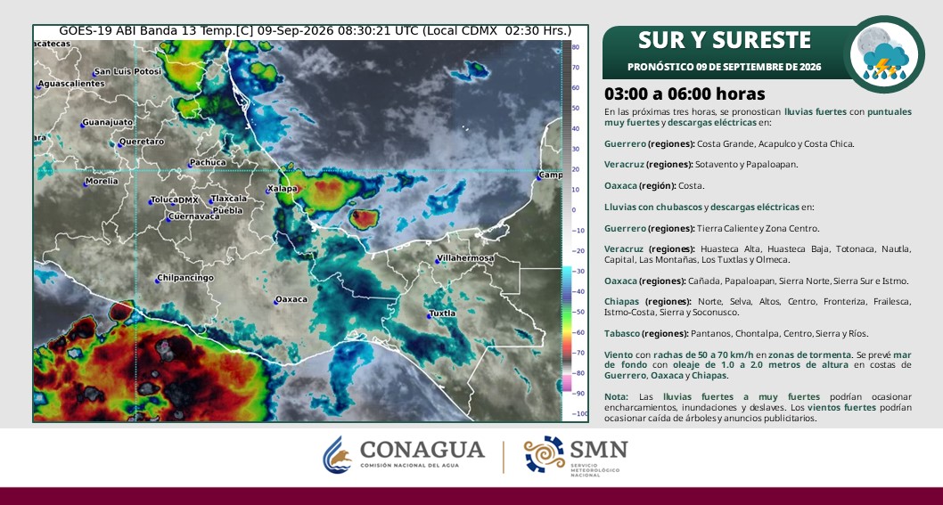 Calor y lluvias de hasta 75 milímetros se prevén para Tabasco este miércoles