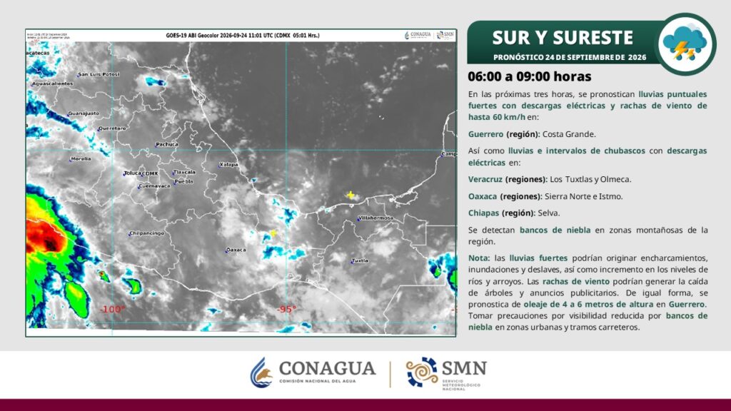 Pronostican lluvias intensas y temperaturas de hasta 40 grados para Tabasco este jueves
