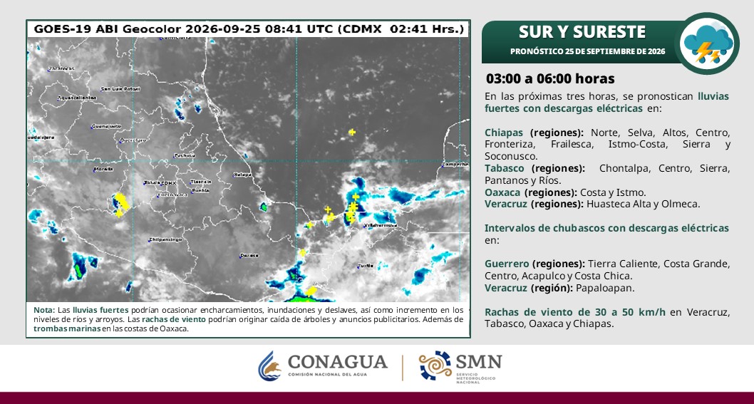 Tabasco tendrá viernes caluroso y húmedo, con lluvias ligeras