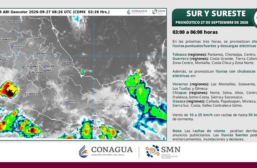 Villahermosa amanece con 28°C, sensación de 32°C y lluvia ligera