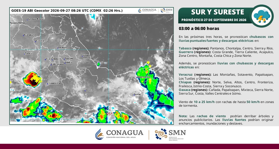 Villahermosa amanece con 28°C, sensación de 32°C y lluvia ligera