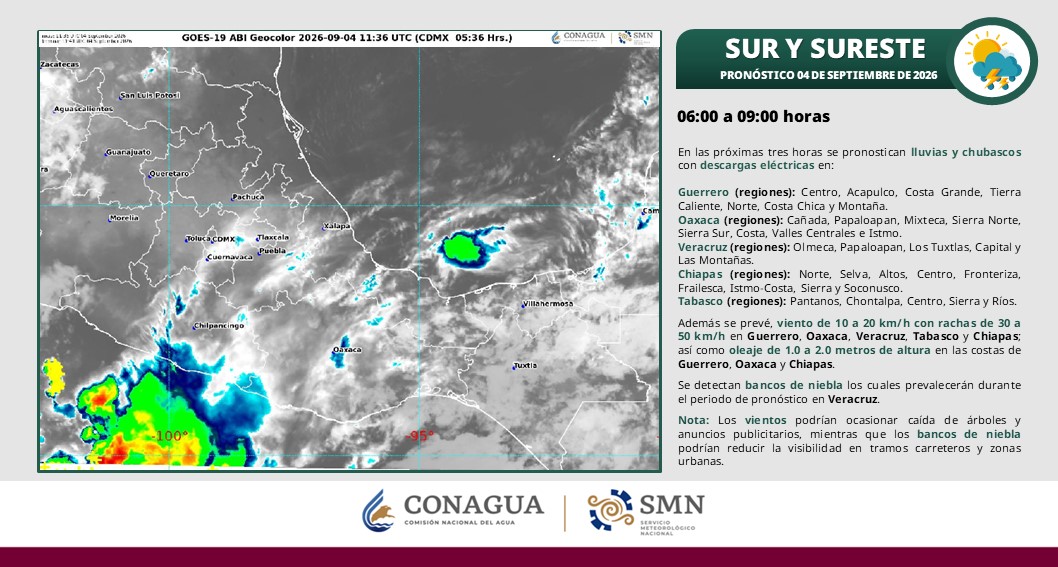 Lluvias intensas y temperaturas de hasta 40 °C se esperan este viernes en Tabasco