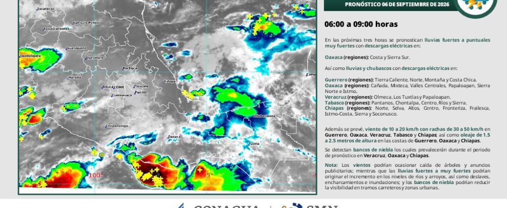 Villahermosa tendrá domingo caluroso y con tormentas por la noche