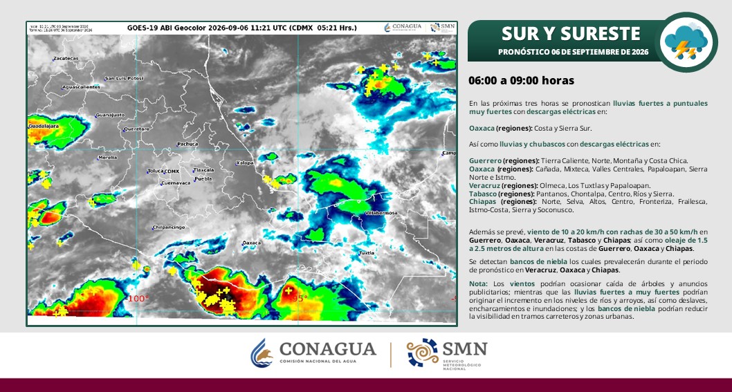 Villahermosa tendrá domingo caluroso y con tormentas por la noche