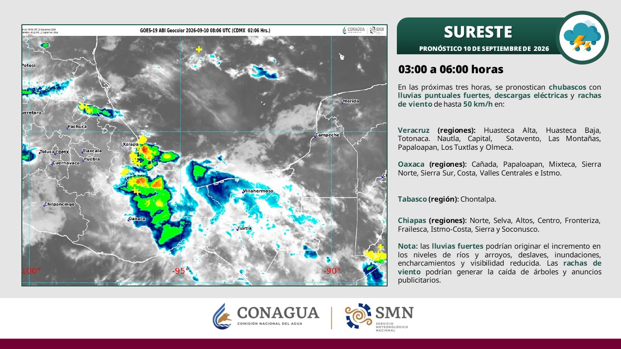 Tabasco tendrá jornada muy calurosa con lluvias fuertes por onda tropical 38